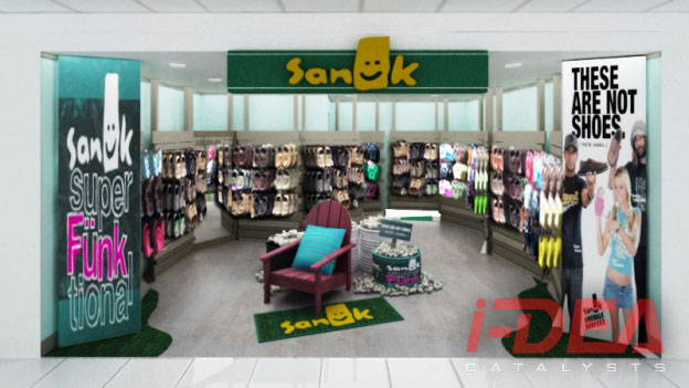 sanuk retailers